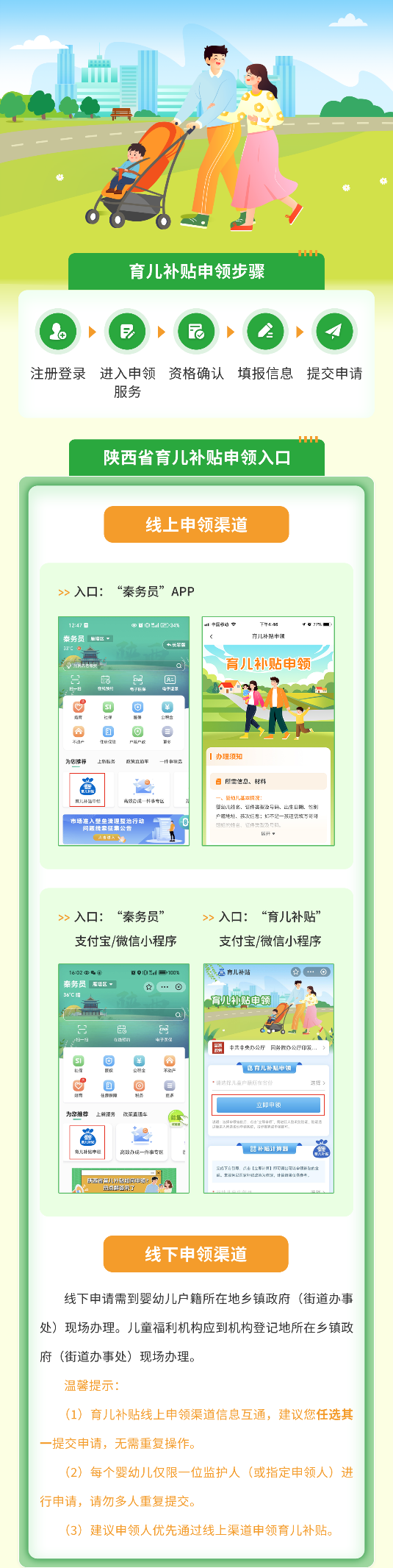 陕西省育儿补贴申领通道正式开启!