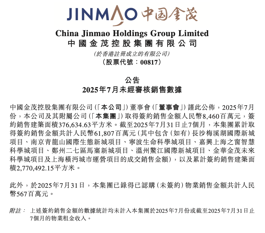 中国金茂前7月累计销售618.07亿元 单月销售84.6亿元