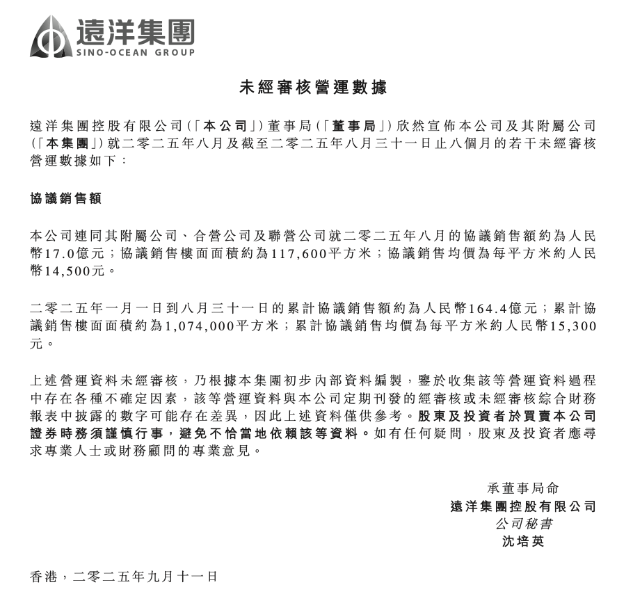 远洋集团前8月累计销售164.4亿元 单月销售额17亿元