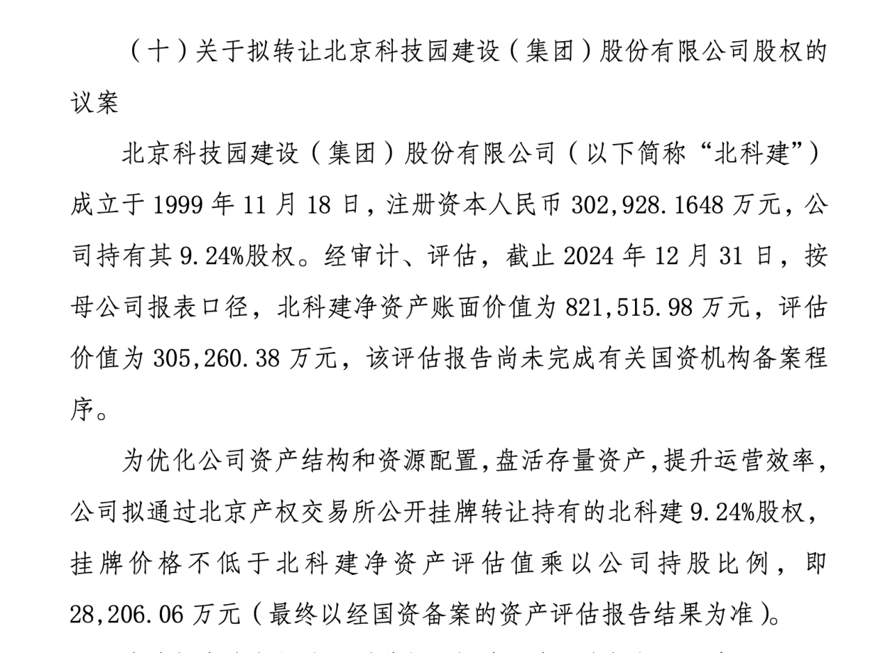 北京城建拟转让北科建9.24%股权 挂牌价不低于2.82亿元