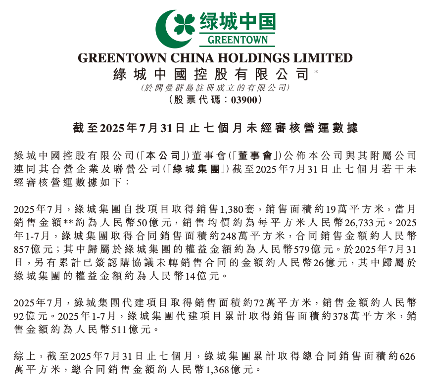 绿城中国前7月总合同销售金额1368亿元