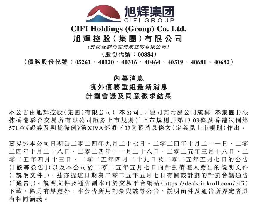 旭辉控股：境外债务重组获超九成支持 将减少约52.7亿美元债务