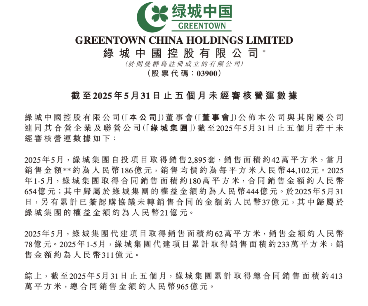 绿城中国前5月权益销售金额约444亿元 代建销售约311亿元
