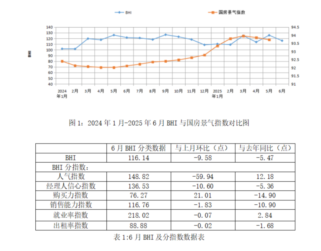 上半年全国建材家居卖场销售额6945.13亿元 同比上涨0.92%