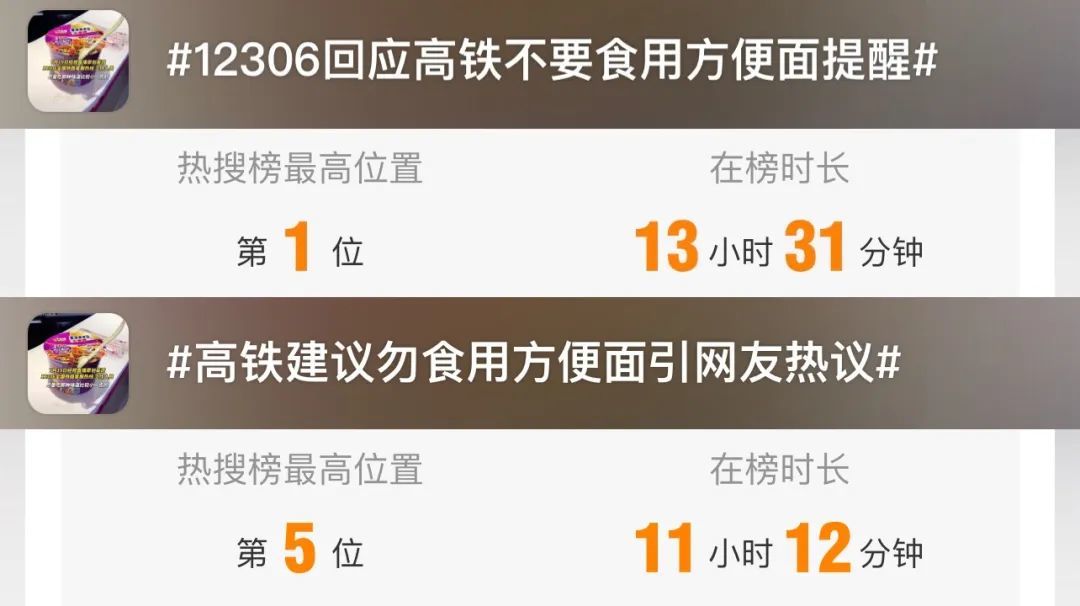 “高铁建议不要吃方便面”冲上热搜，网友吵翻