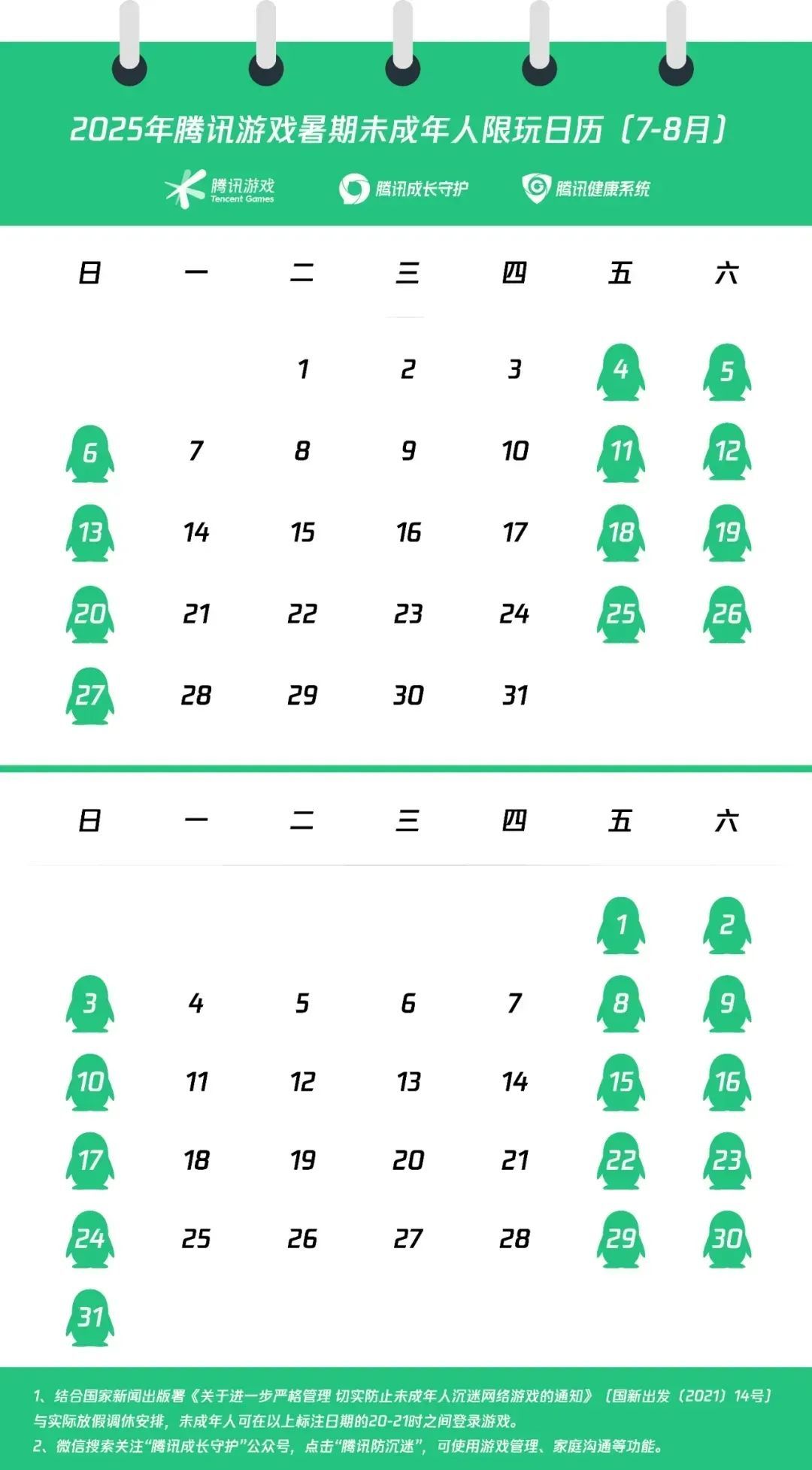 腾讯、网易最新通知：未成年人暑假游戏不超过27小时