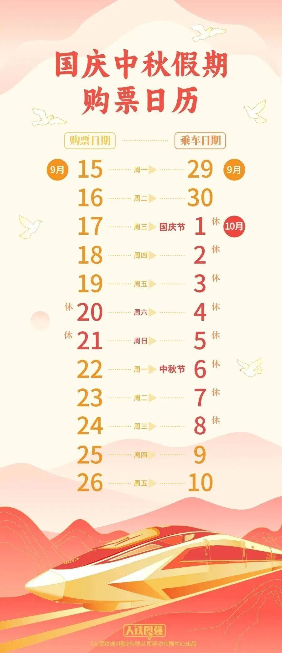 “开票即候补”?官方“捡漏神器”了解一下