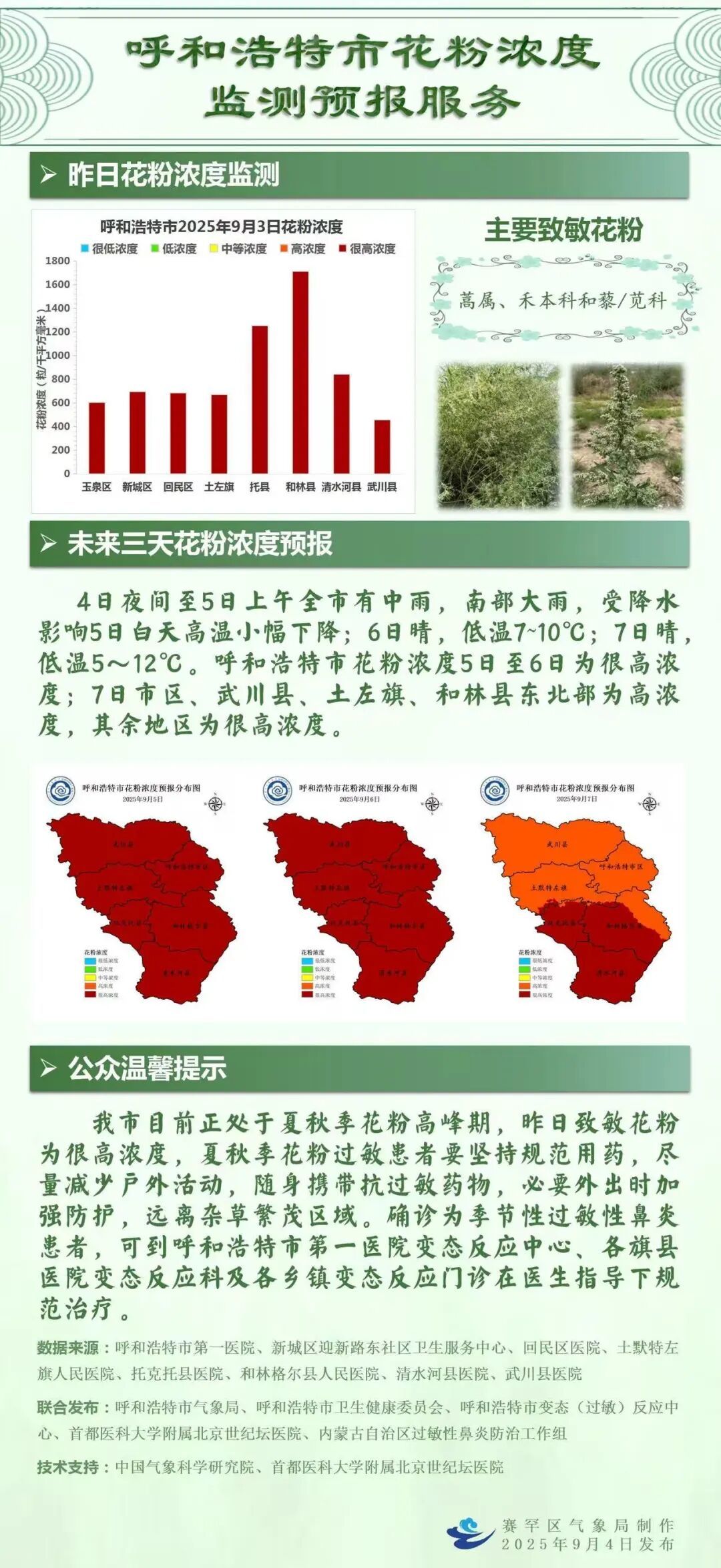 做好防护！今明两日呼和浩特花粉浓度很高！