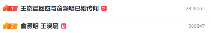 热搜第一！王晓晨首次回应与俞灏明已婚传闻：大家开心就好