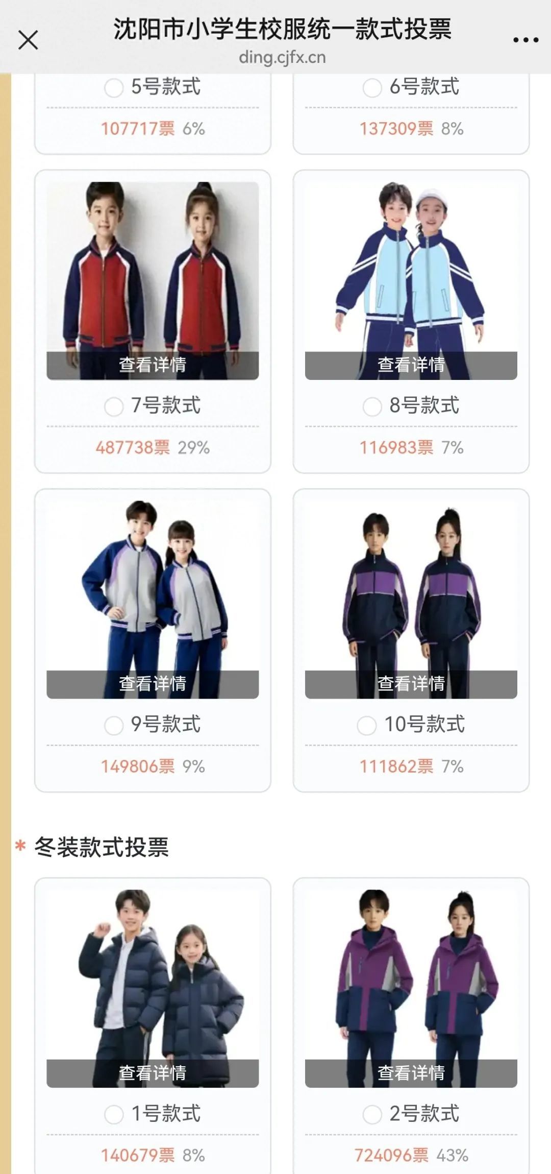 沈阳中小学校服投票数据疑似异常，教育研究院：确实异常，是否刷票待鉴定