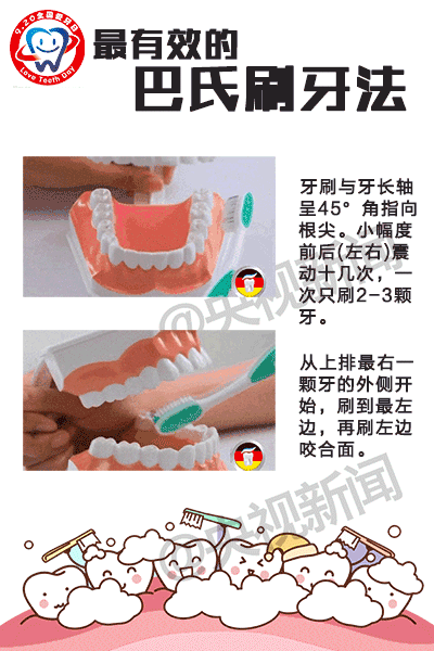 不刷牙睡觉VS不刷牙吃早餐，哪个更伤身？答案出乎意料