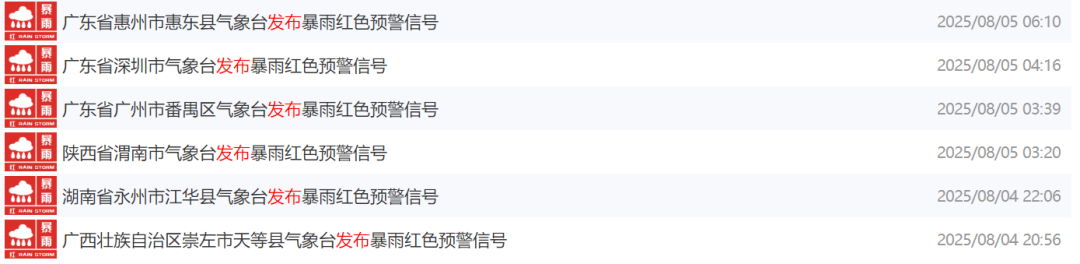 一旦接触，10秒即可感染！汛期谨防这种病