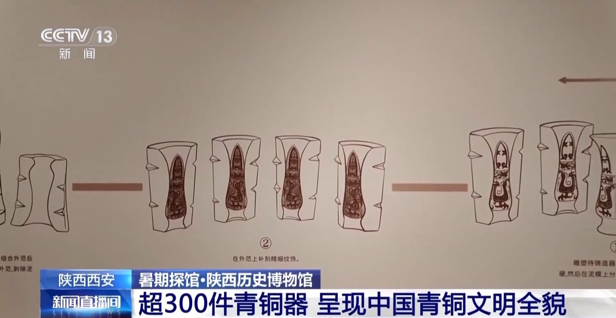 长知识了！原来“觥筹交错”的“觥”长这样