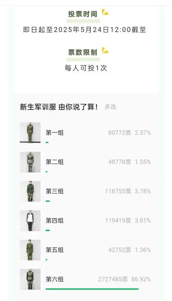 272万网友“严选”的军训服后续来了，山东一高校最新回应：已定版，9月4日新生报到