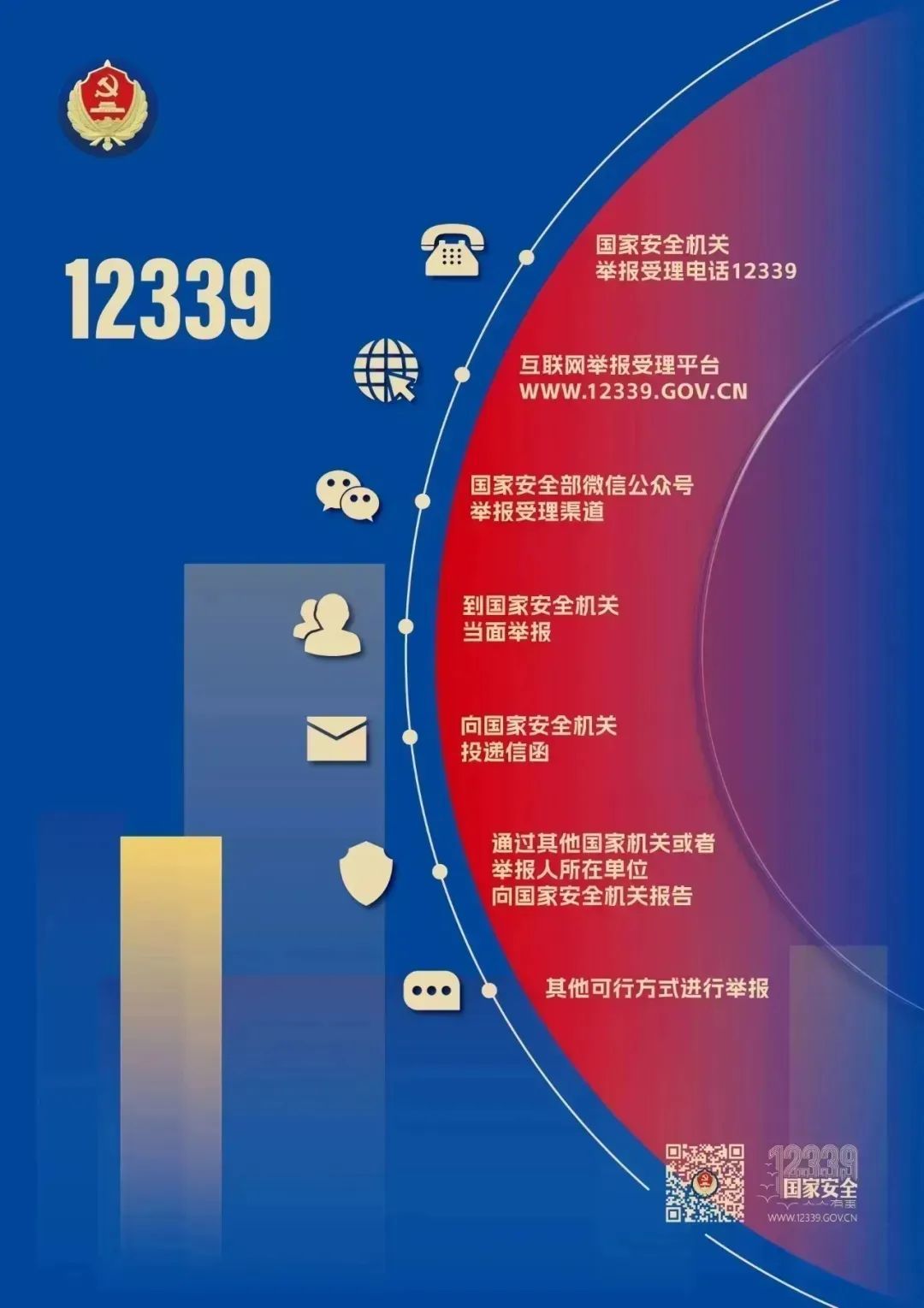 有间谍伪装学生，发“简历”套取敏感信息！