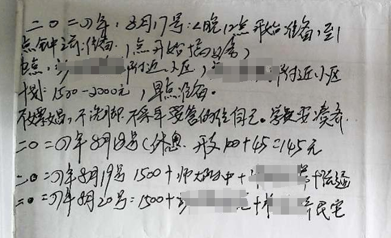 湖南一小偷事前写笔记作案后“复盘”，其工作笔记全成了犯罪证据