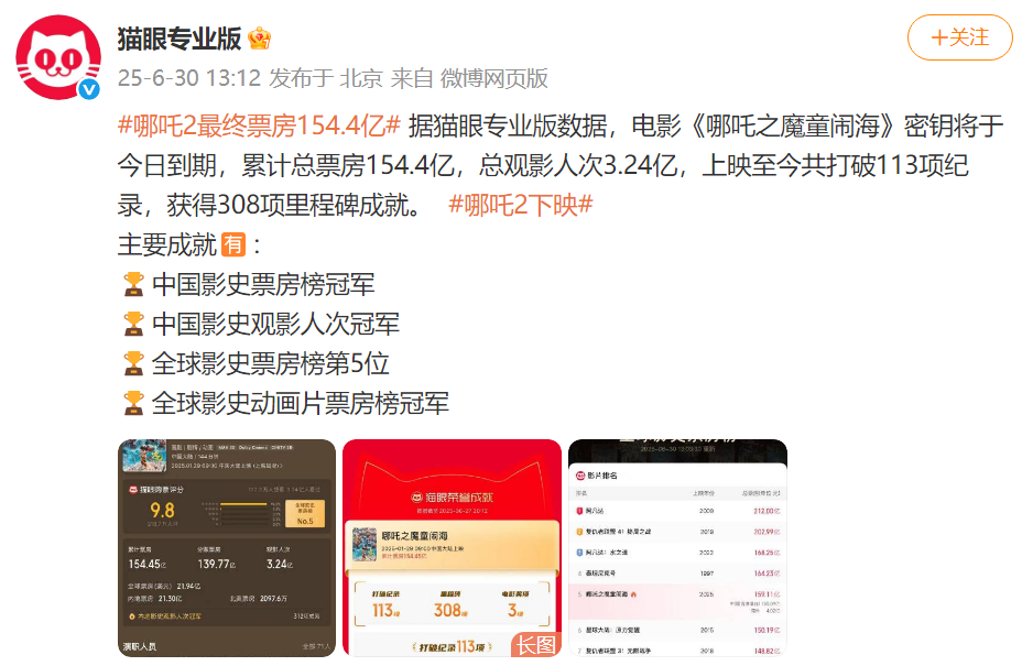 哪吒2最终票房154.4亿