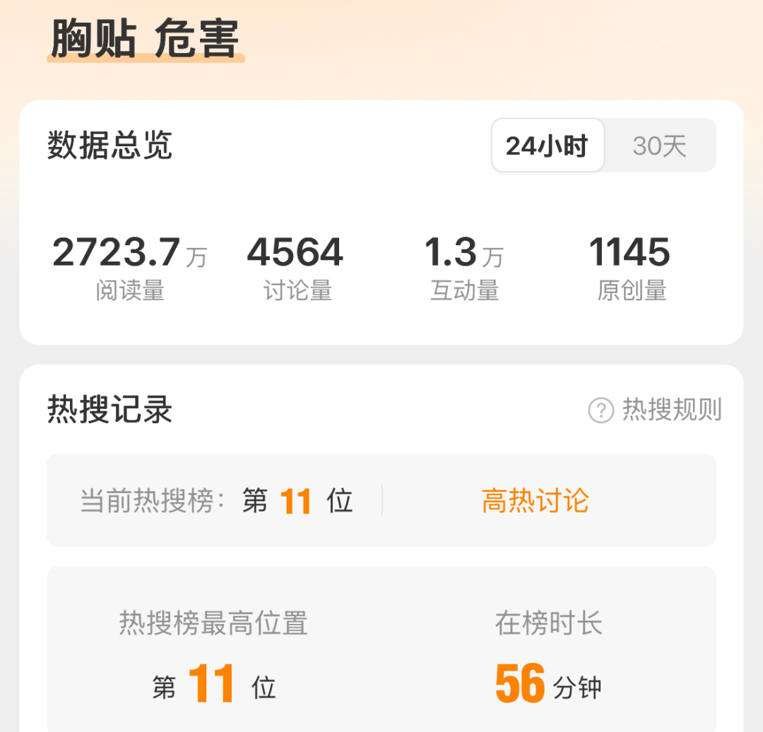 有毒、还会致癌？这种贴身用品，有人最近天天用！