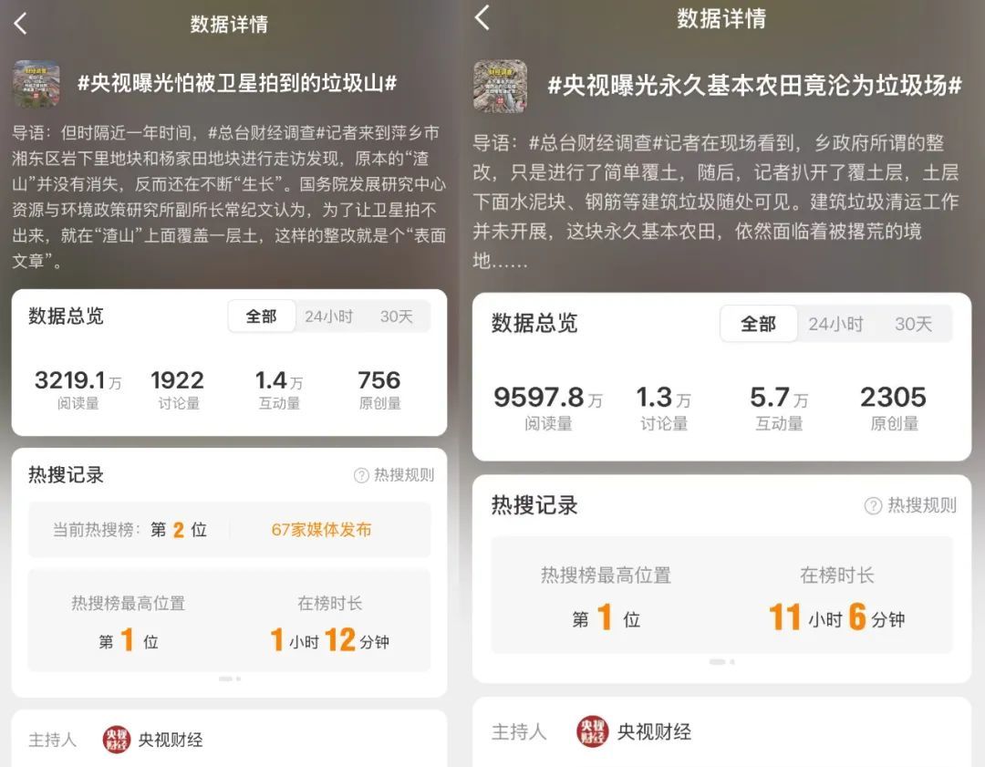 怕被卫星拍到，“它”的表面盖了一层土……回应来了！