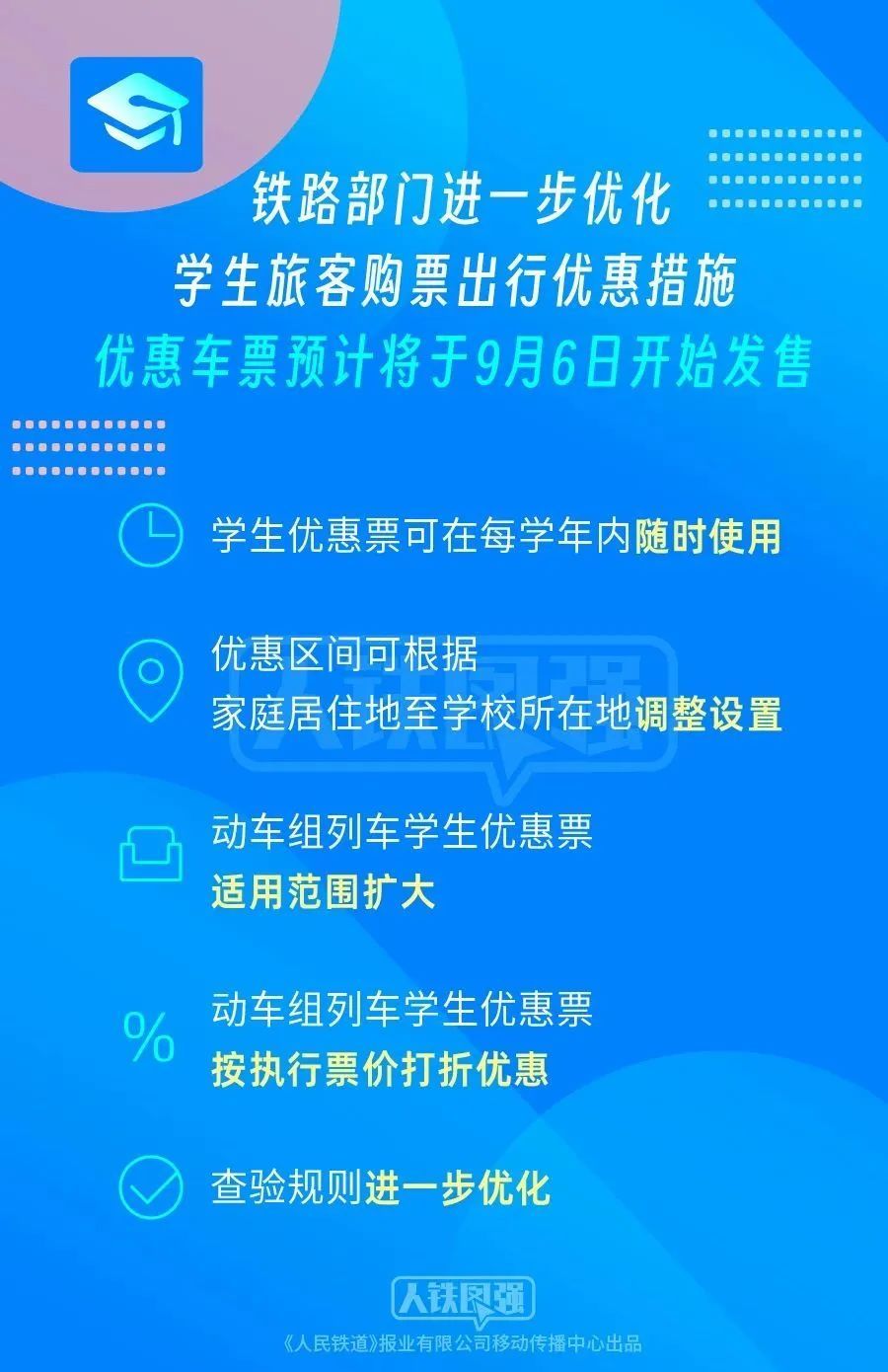 火车学生票又有新优惠了！不限寒暑假全年可用，部分学生可不查学生证