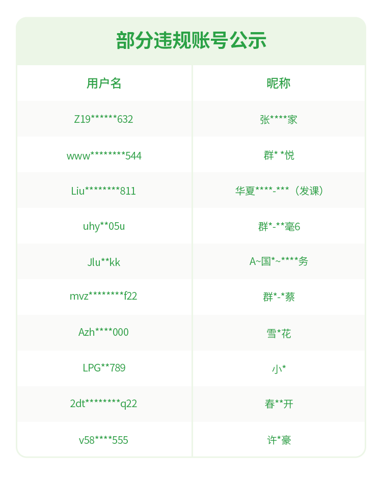 微信紧急提醒：这种链接不要点