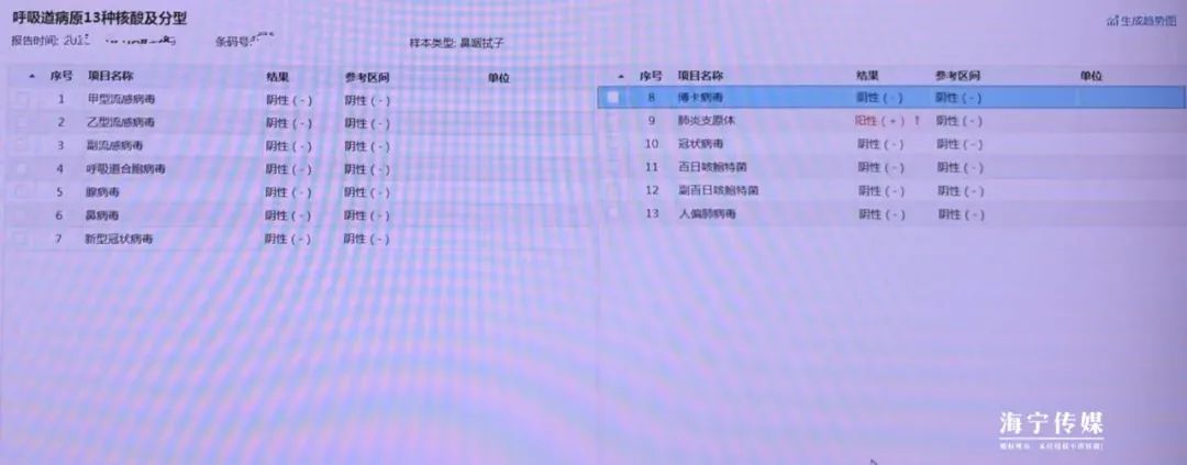 惊！13岁女孩身体里长出“树枝”，罪魁祸首竟然是……