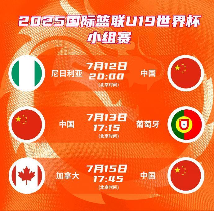 2025国际篮联U19世界杯今日开赛 中国女篮赛程出炉