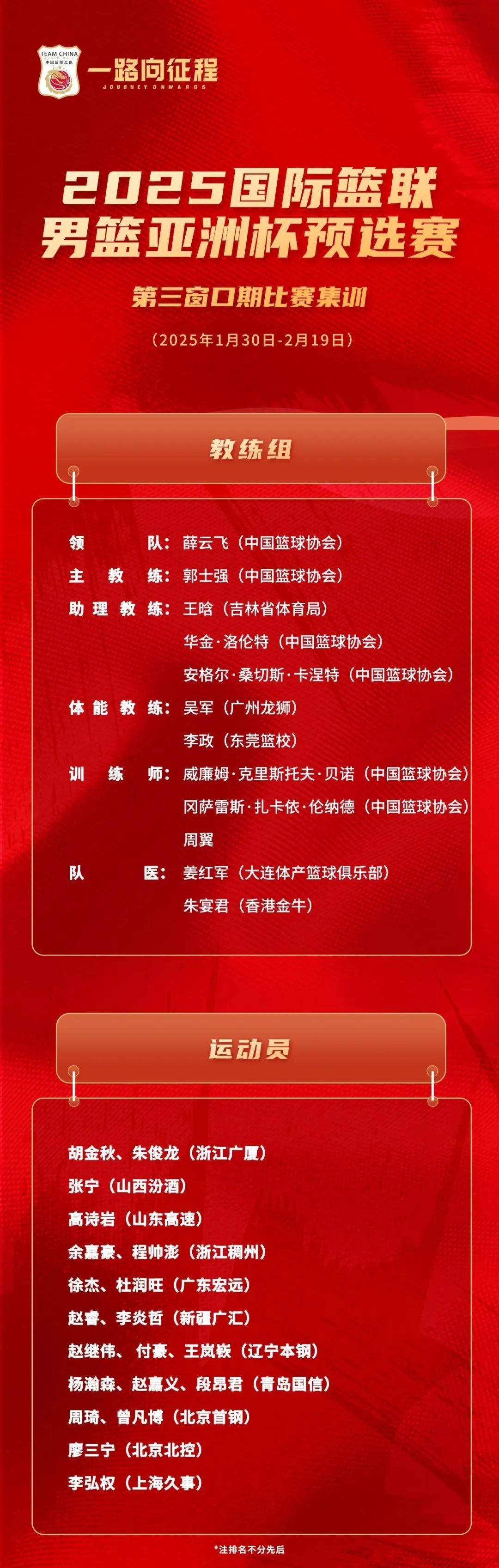 中国男篮公布20人集训名单，周琦赵睿赵继伟在列