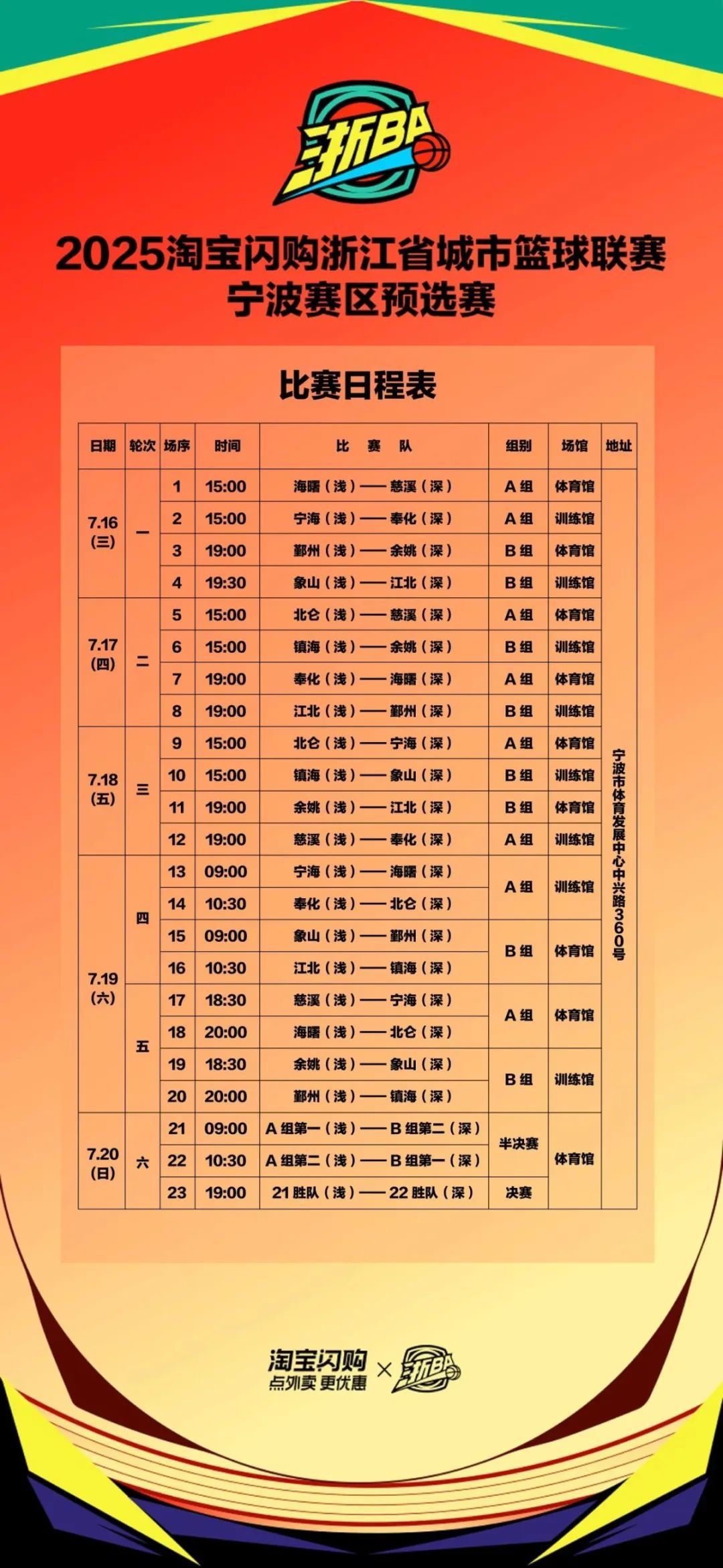 6元起售！“浙BA”宁波赛区开票时间定了！