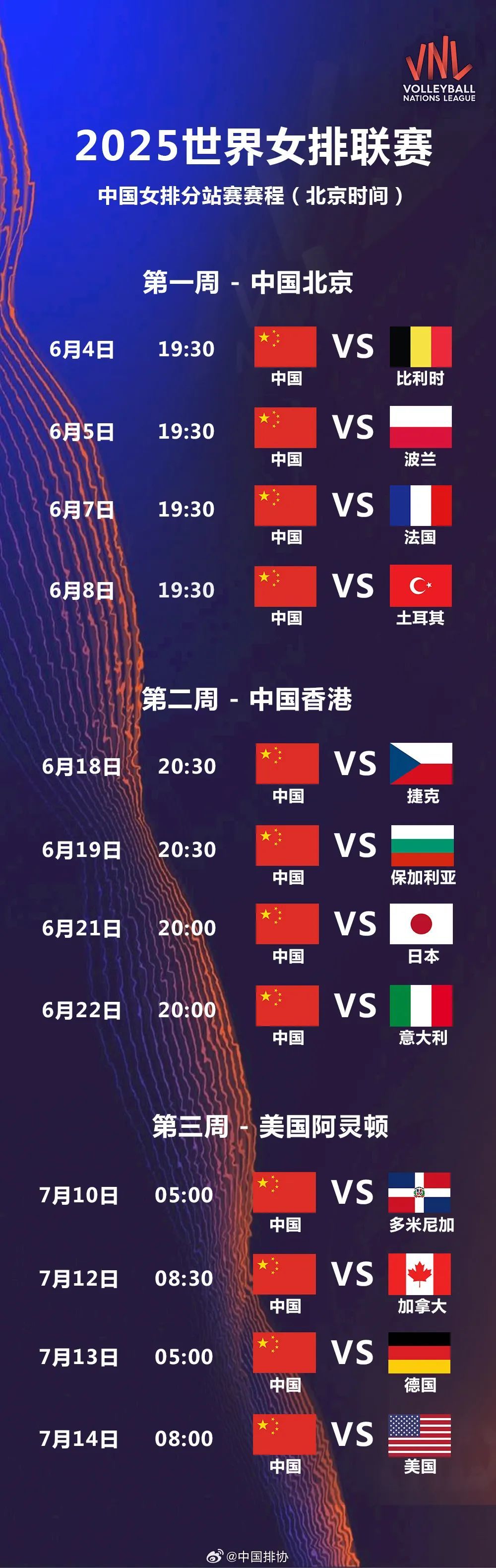 朱婷缺席 世界女排联赛中国队大名单公布