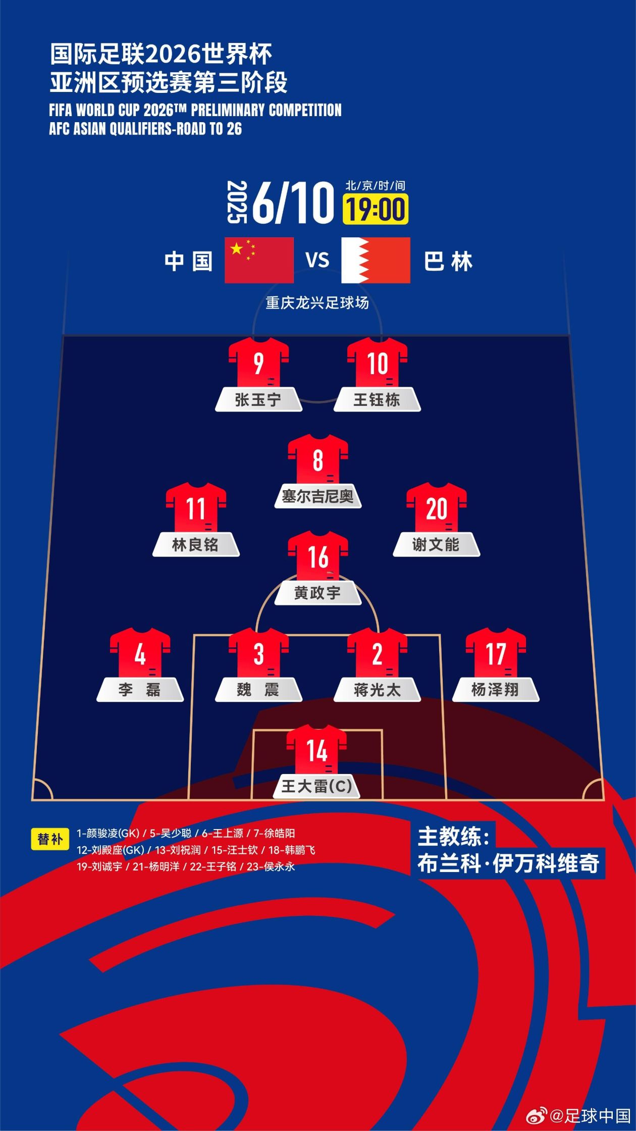 王钰栋张玉宁搭档锋线 中国队公布对阵巴林队首发