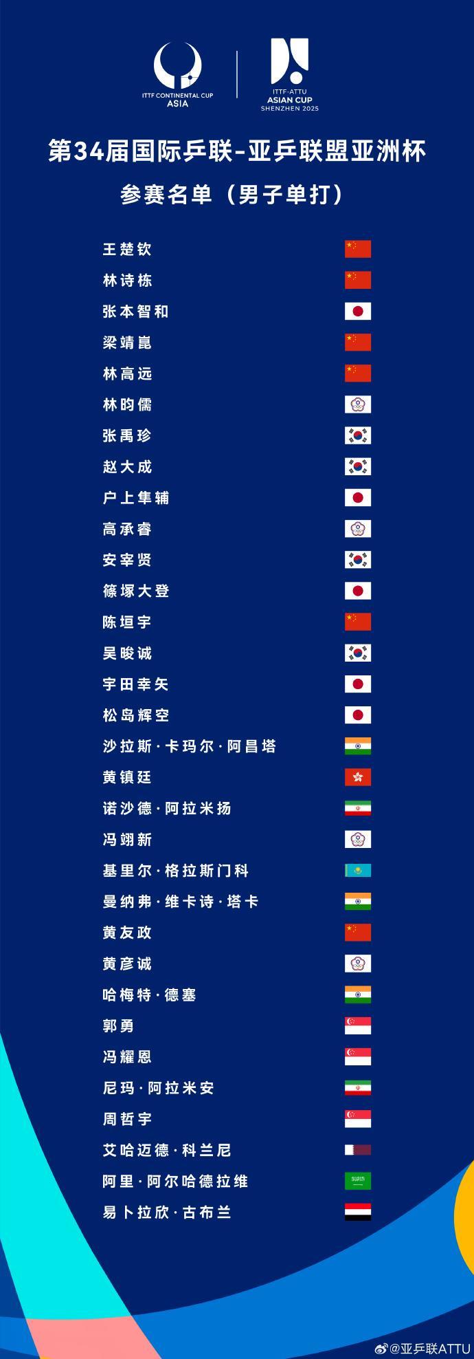 19日起，看国乒！孙颖莎王楚钦等最新训练画面公布