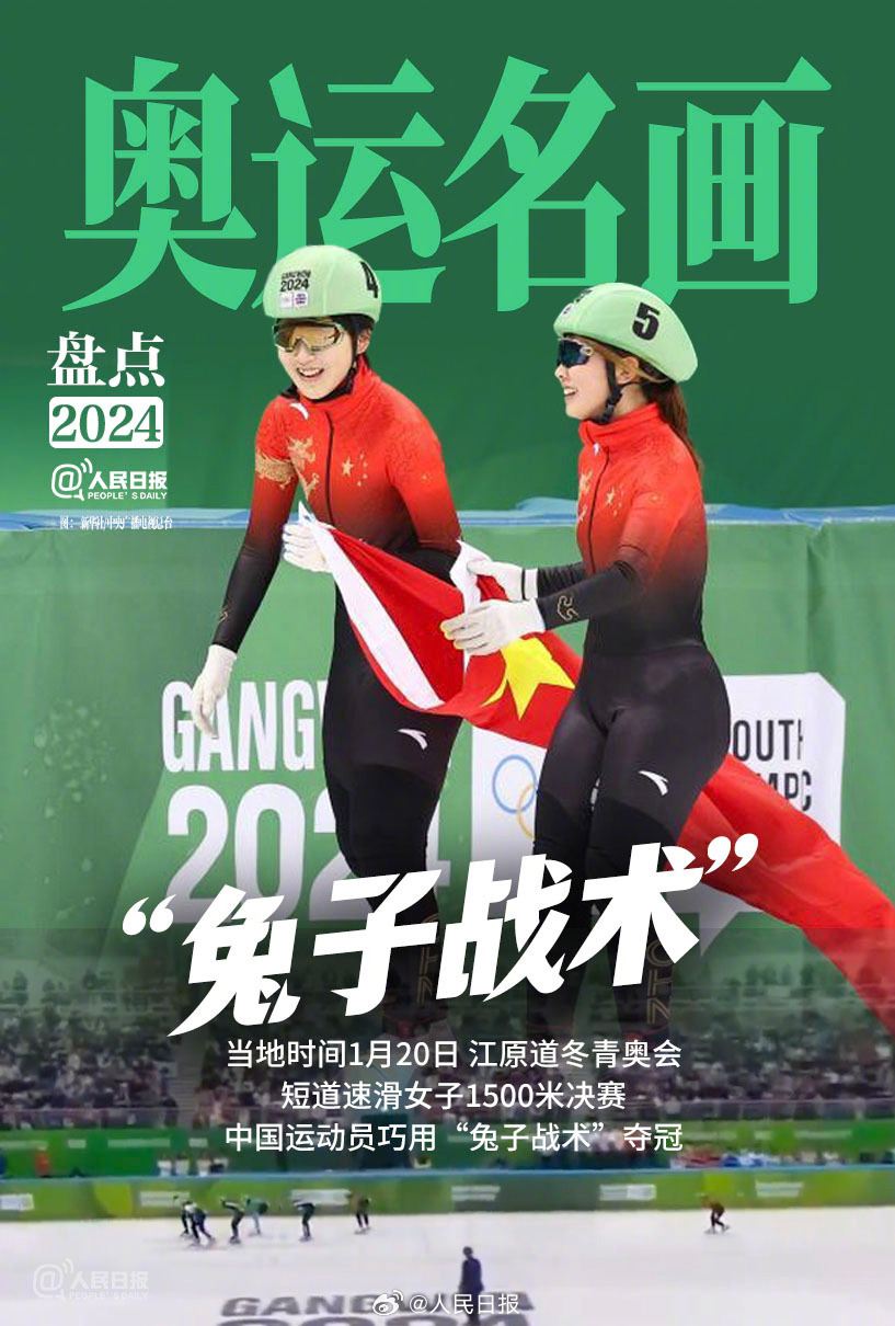 2024奥运“名画”，哪个瞬间让你难忘？