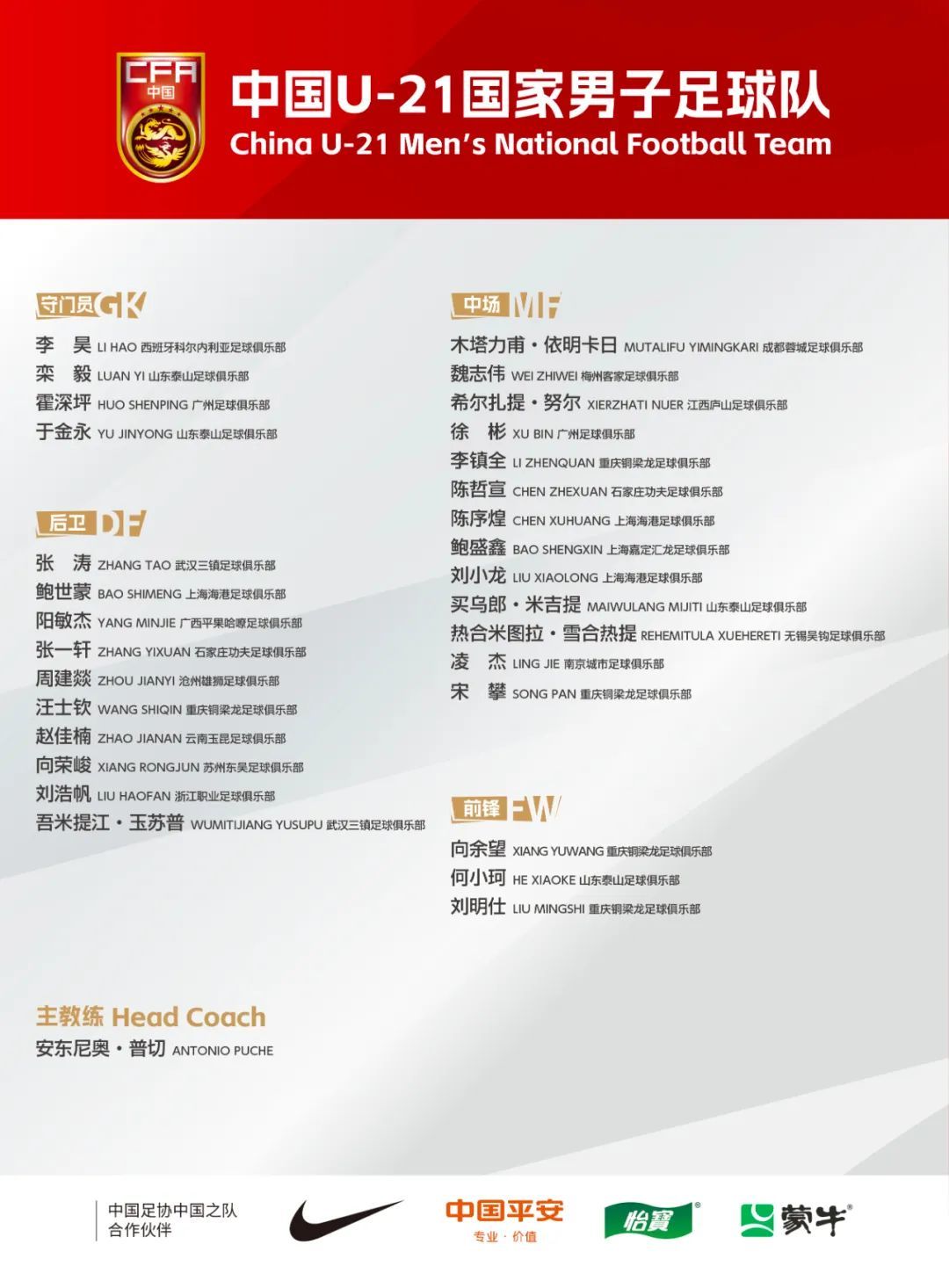中国U-21国家男子足球队2024年第四期集训名单公布