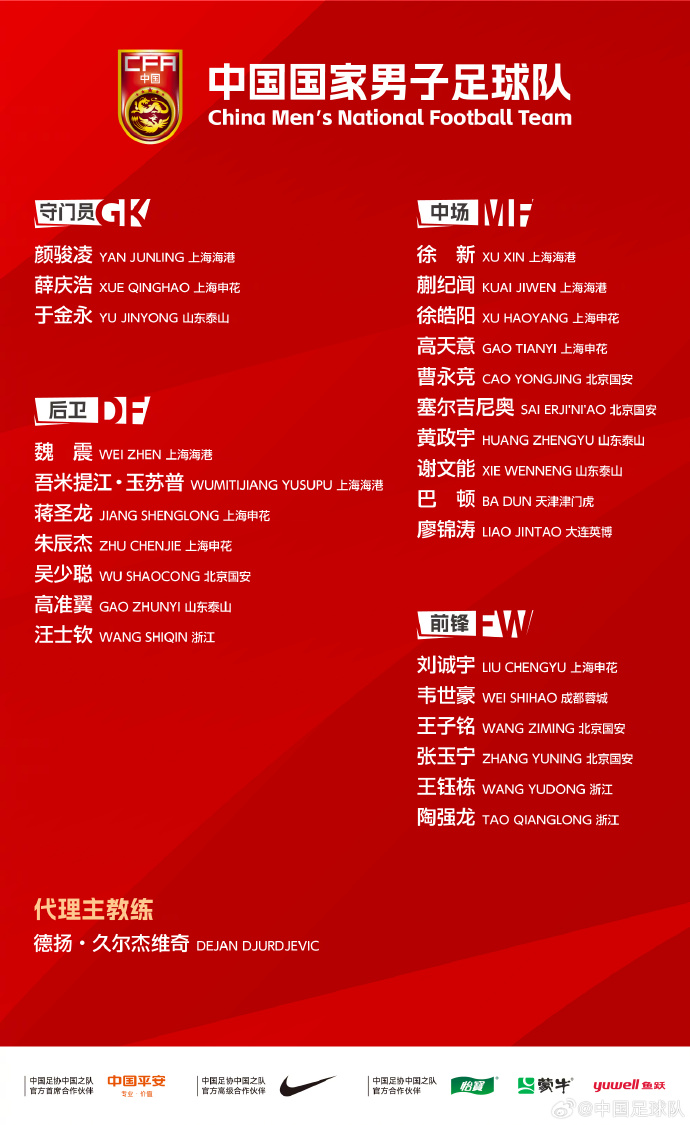 国足东亚杯集训名单公布