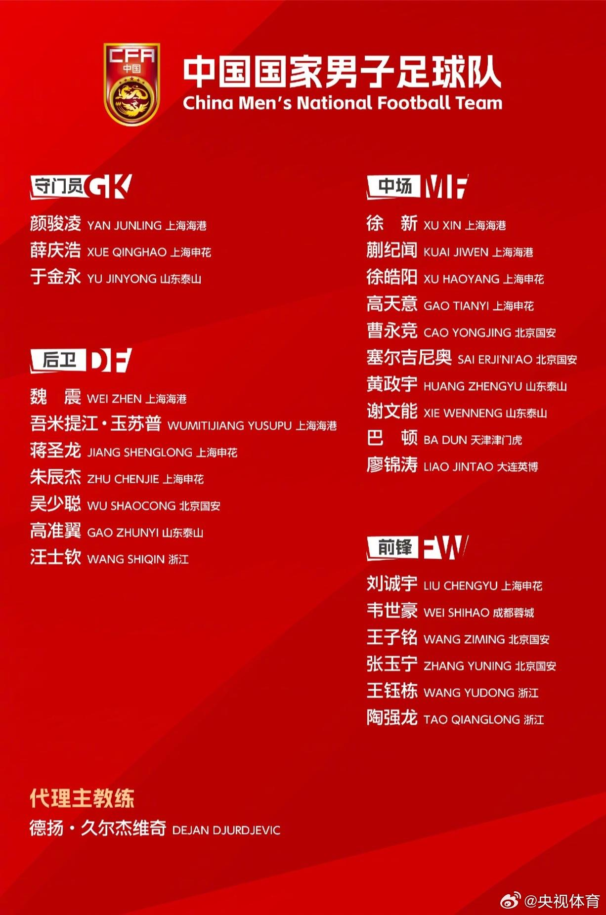国足出征东亚足球锦标赛 7月7日首战韩国