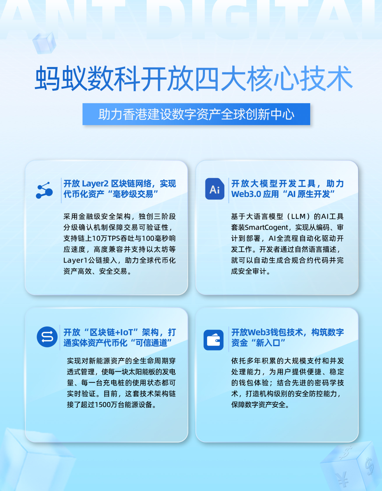 蚂蚁数科面向香港开放四大核心技术 提供全栈技术服务