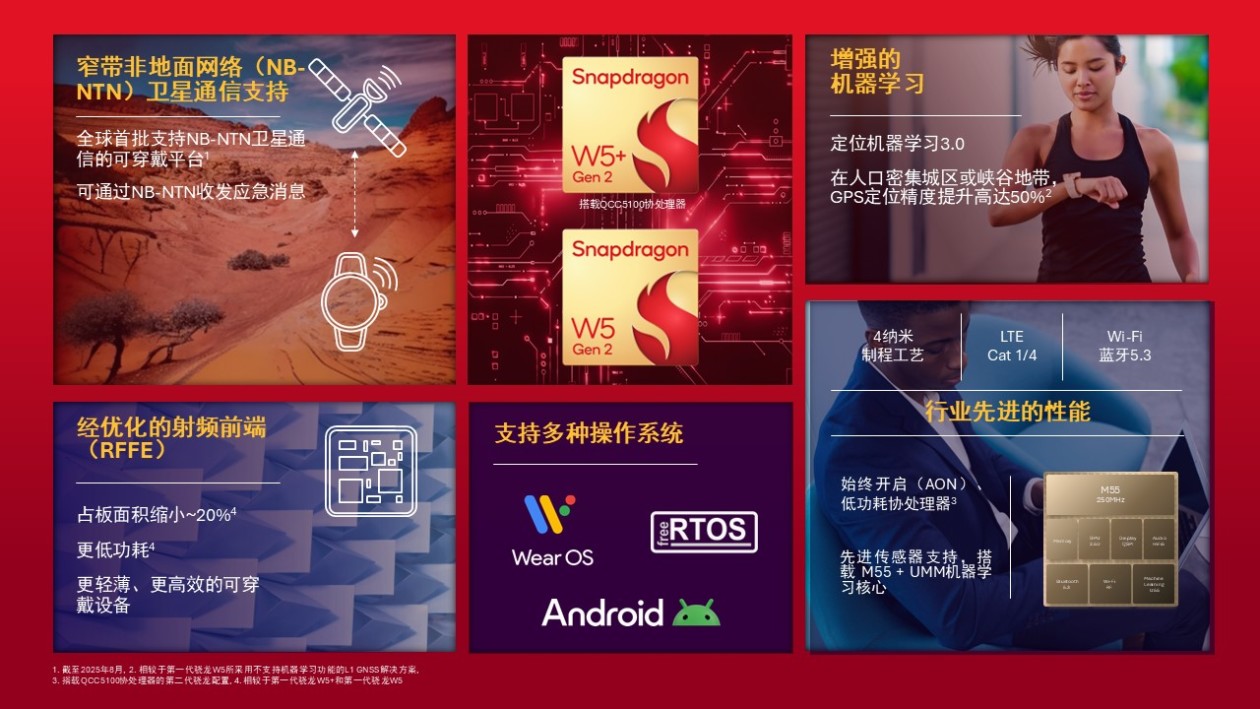 高通发布第二代骁龙W5+与W5平台 率先支持NB-NTN卫星通信