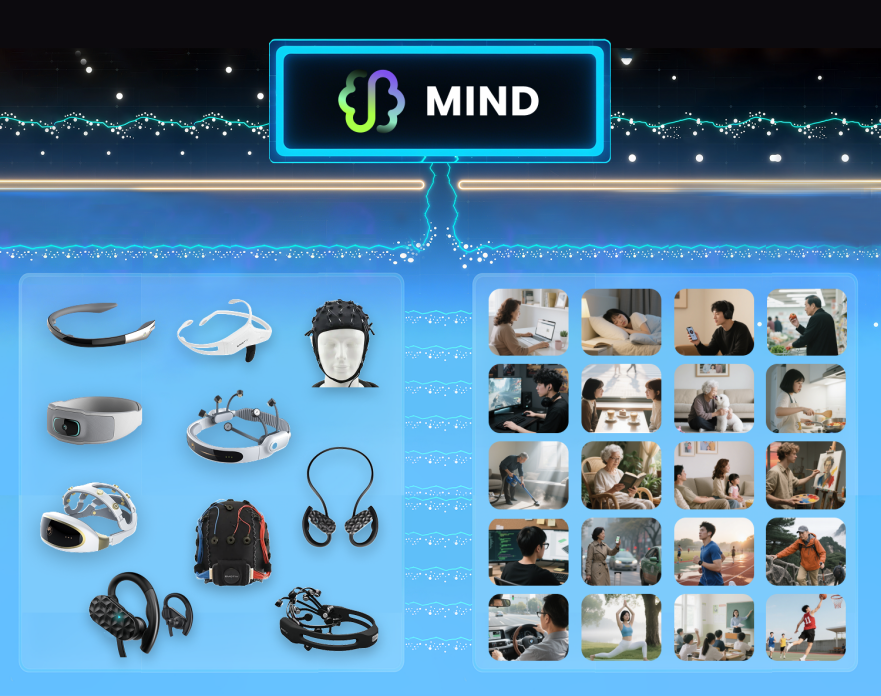 脑机接口能否复制AI成功路径？MIND项目构建全球最大脑机交互数据集