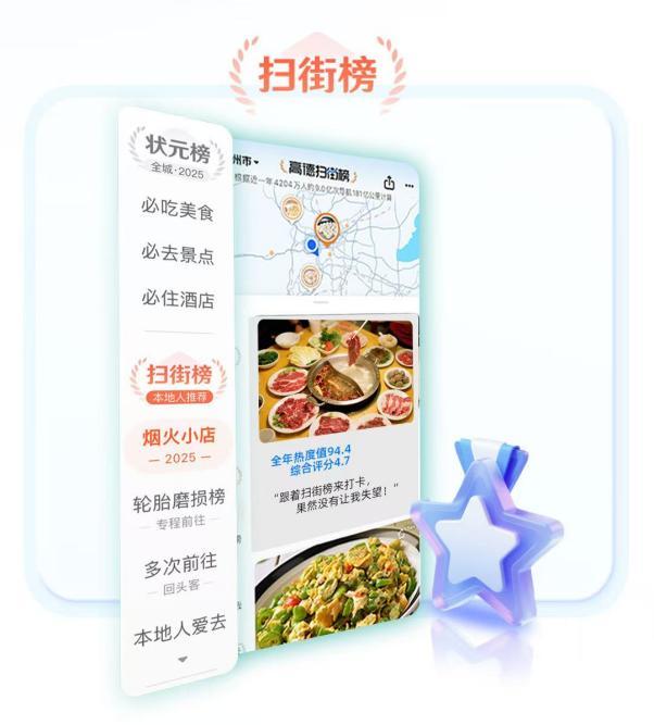高德发布“高德扫街榜”：覆盖全国超700万个餐厅点位 相关搜索每天超1.2亿