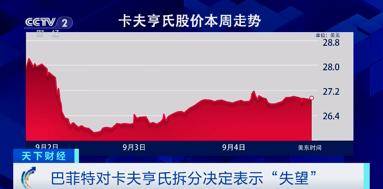 巴菲特表态：失望！巨头股价一度暴跌