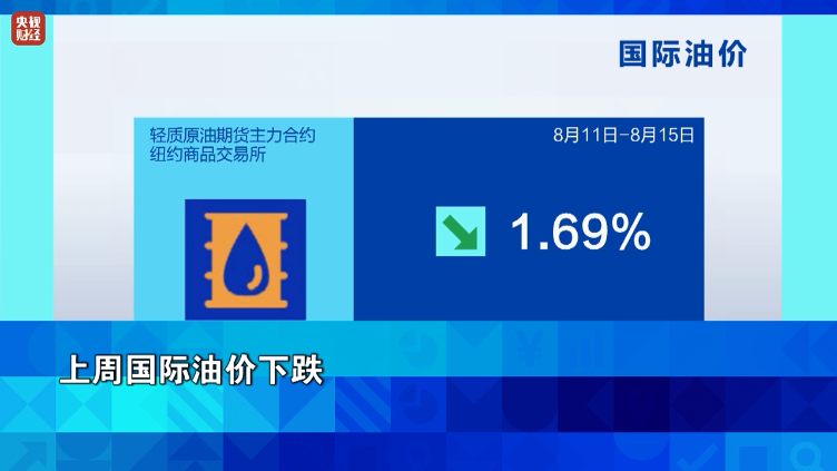 金价大跌！美联储降息“板上钉钉”？