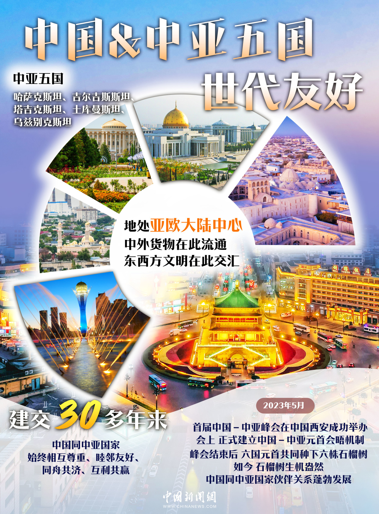 野生郁金香之乡、高山之国，一起开启中亚浪漫之旅 | 图览天下