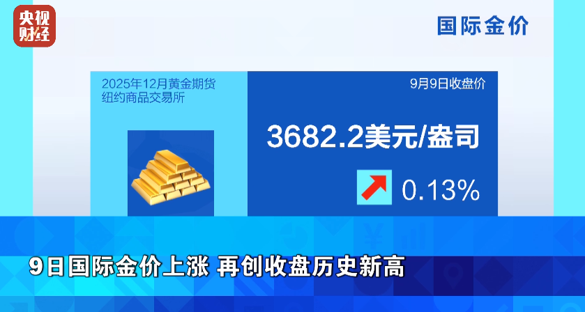中东惊变，黄金原油齐涨！