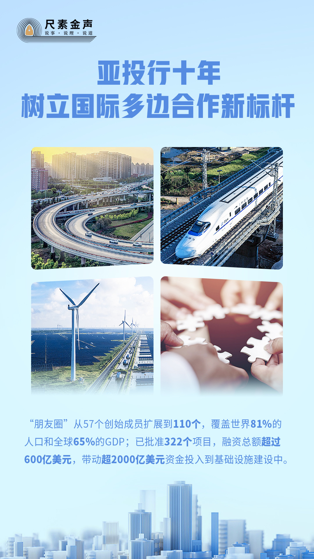 尺素金声丨亚投行十年，树立国际多边合作新标杆