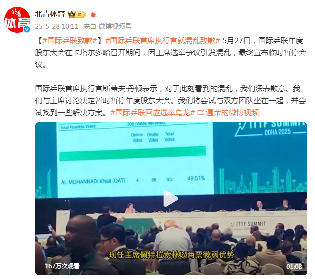 国际乒联首席执行官就混乱致歉