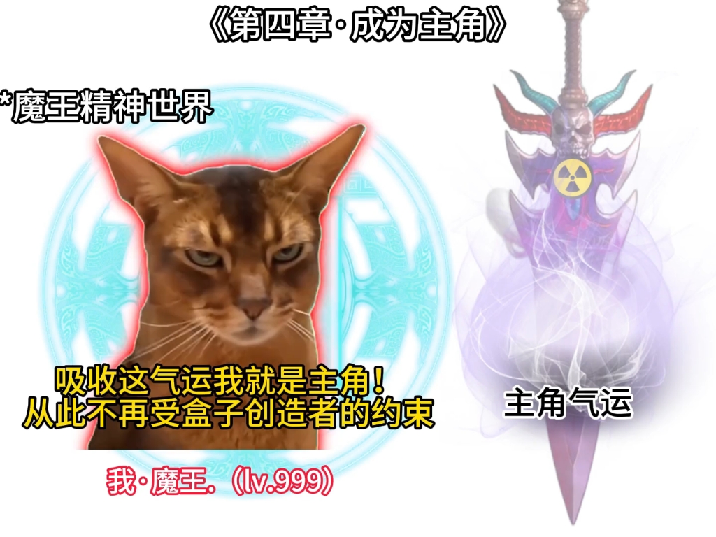 合集 当我穿越成为魔王后