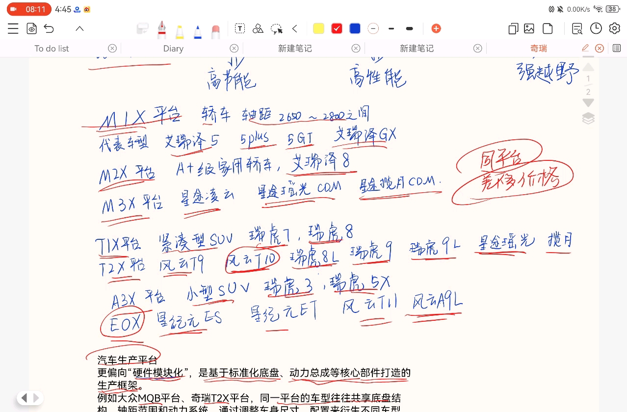 浅聊奇瑞生产平台和架构 奇瑞是另一条时间线上的比亚迪