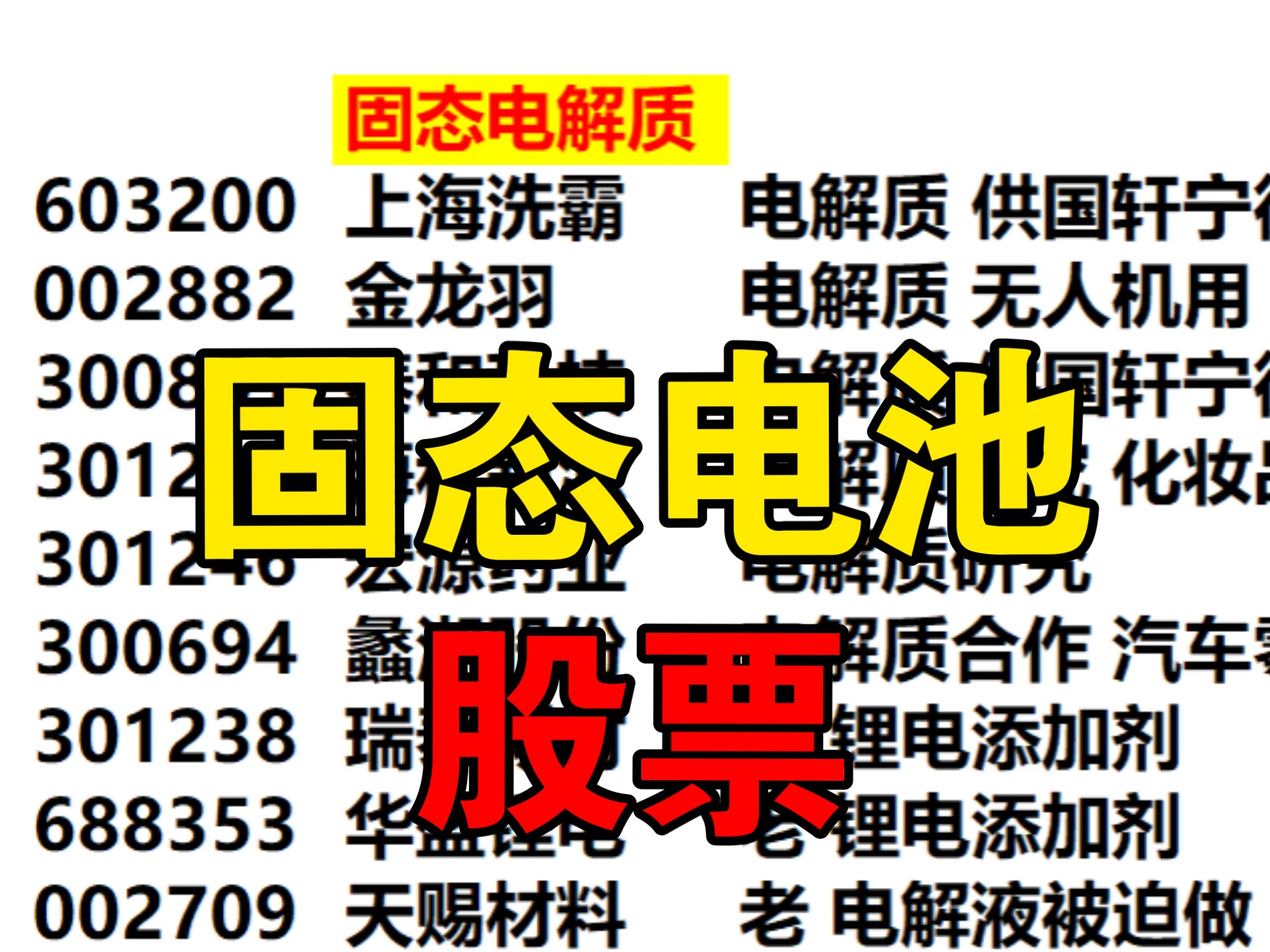 固态电池股票① 固态电解质 硫化锂