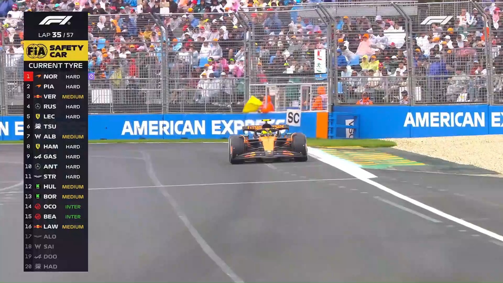 F12025R01澳大利亚大奖赛 正赛【F1TV+五星】